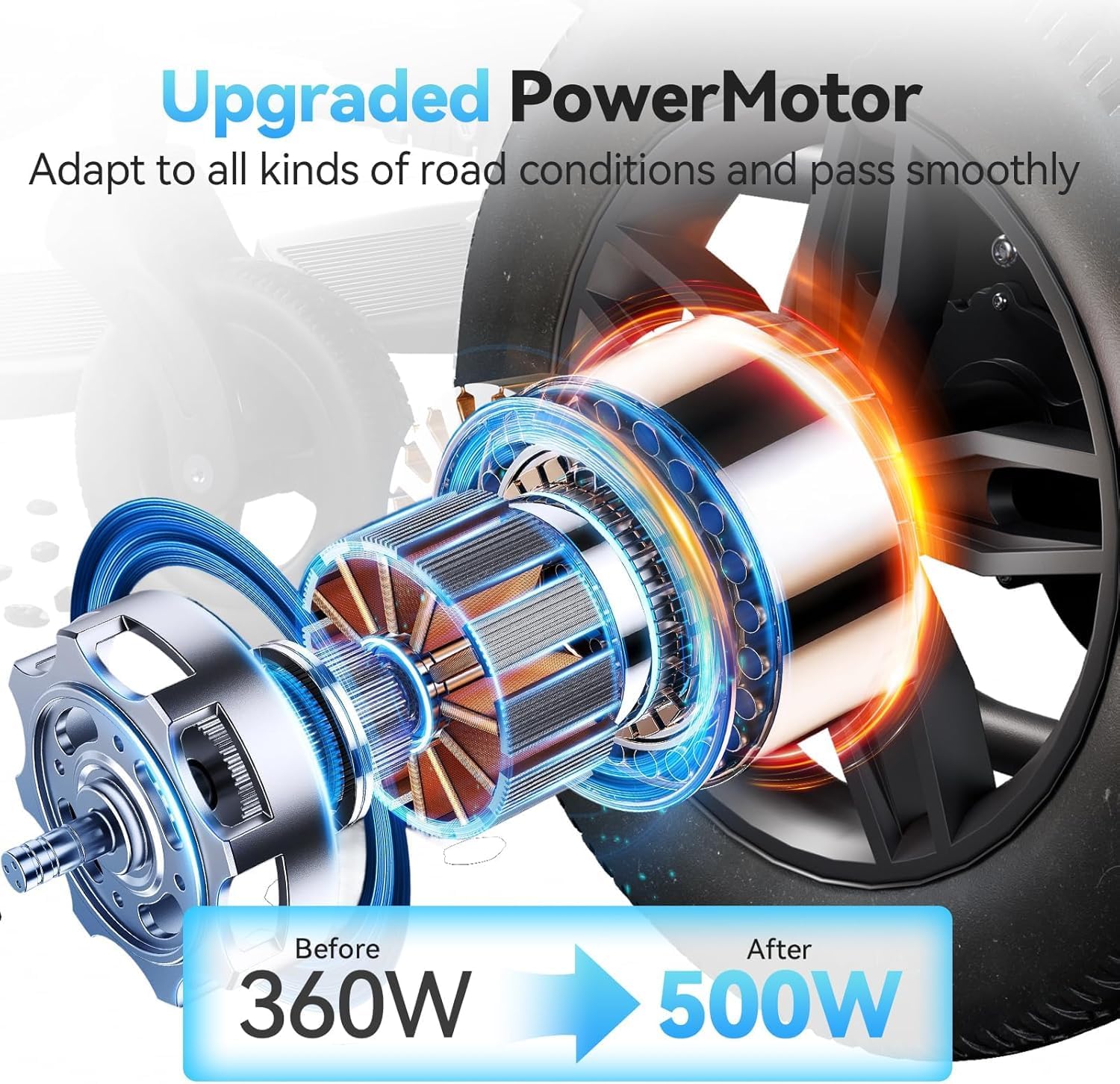 Electric Wheelchair for Adults - 15 Miles Long Travel Range, Lightweight Folding, Motorized Power Chair for Indoor/Outdoor Mobility - Compact Size