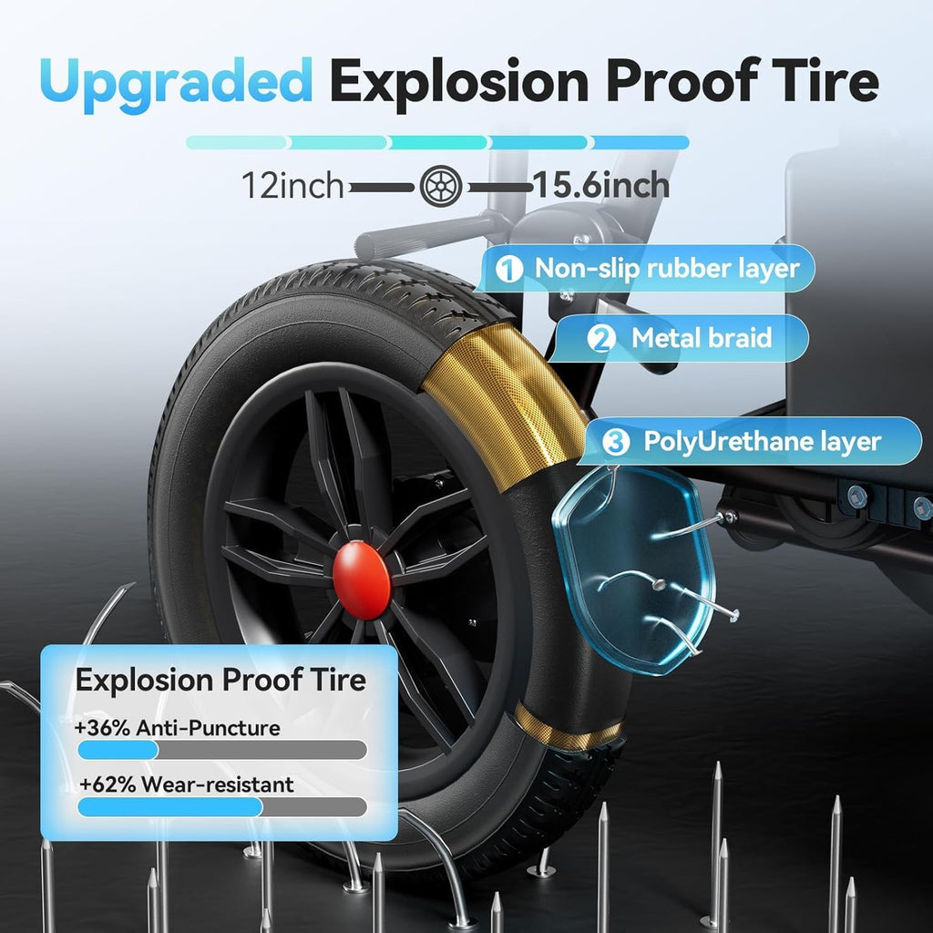 Electric Wheelchair for Adults - 15 Miles Long Travel Range, Lightweight Folding, Motorized Power Chair for Indoor/Outdoor Mobility - Compact Size